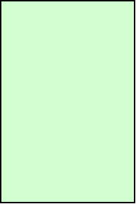 KODIAK ISLAND County, AK ZIP Code Map