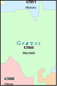 GRAVES County, KY ZIP Code Map
