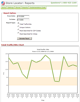 ZIP Code Store Locator reports screenshot